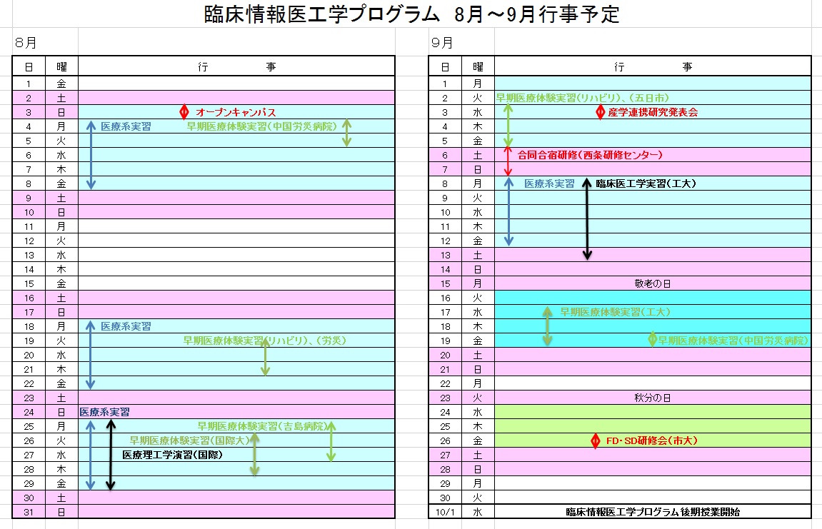 平成26年度 実習・研修報告